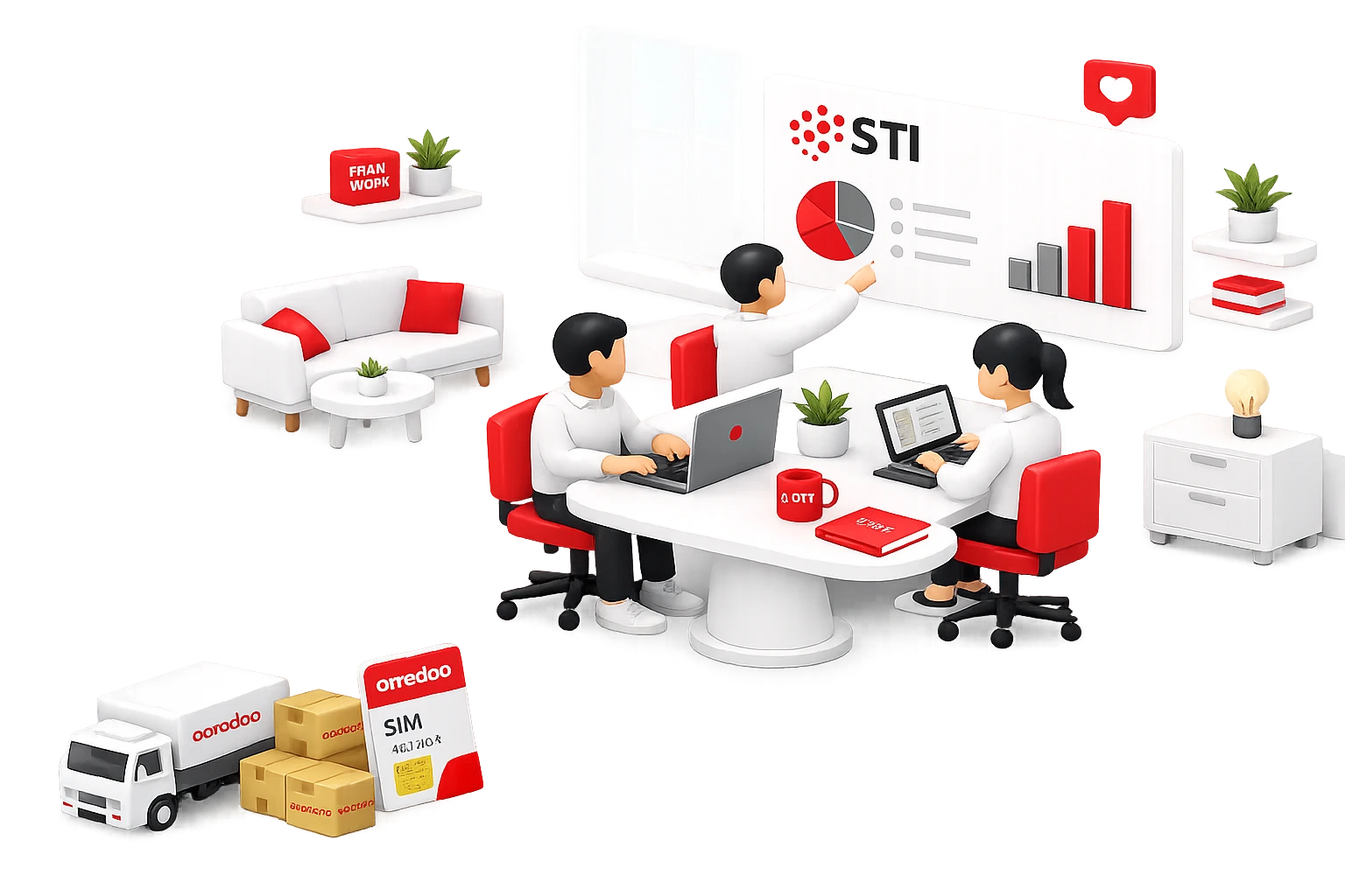 Life at STI - Company Culture